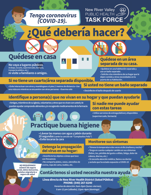 What To Do If You Have COVID-19 (Spanish)