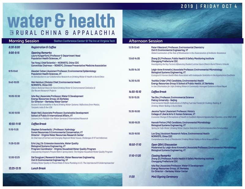 Water & Health in Rural China & Appalachia Conference